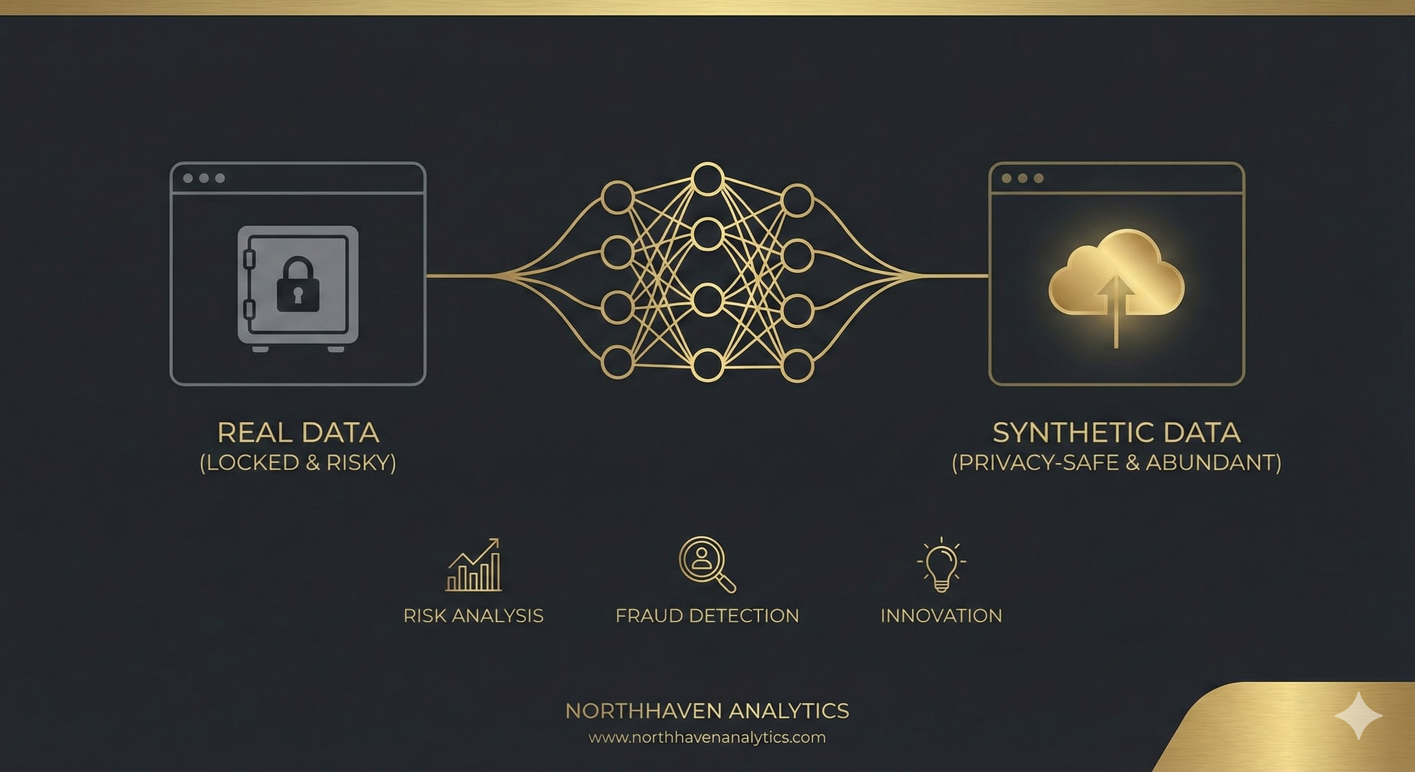The Definitive Guide to Synthetic Financial Data: Engineering the Future of Banking Intelligence